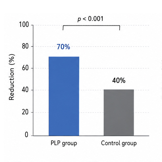 pruritus-uintensity-reduction.jpg
